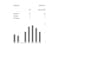 increase google scholar citation, citations, backdated citations in peer journal